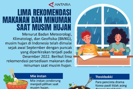 Lima Rekomendasi Makanan dan Minuman saat Musim Hujan