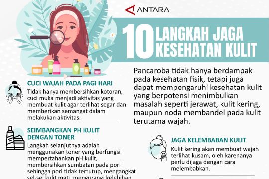 10 Langkah Jaga Kesehatan Kulit - Infografik ANTARA Sumatera Barat