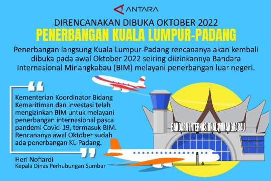 Penerbangan Kuala Lumpur-Padang direncanakan dibuka Oktober 2022