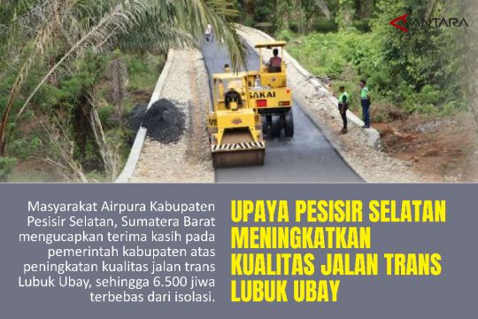 Upaya Pesisir Selatan Meningkatkan Kualitas Jalan Trans Lubuk Ubay