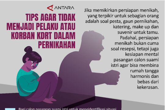 Tips agar tidak menjadi pelaku atau korban KDRT dalam pernikahan