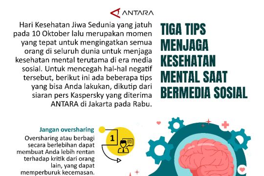 Tiga tips menjaga kesehatan mental saat bermedia sosial