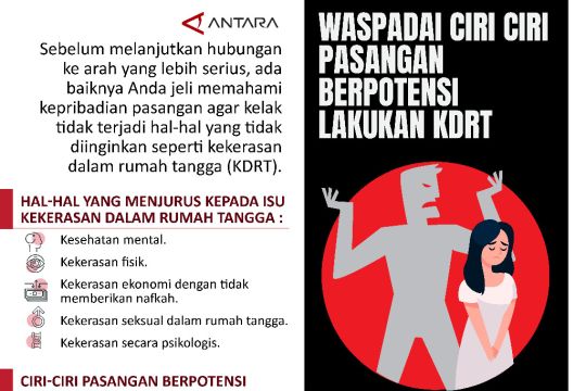 Waspadai Ciri-Ciri Pasangan Berpotensi Lakukan KDRT