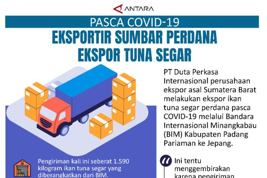 Pasca COVID-19 Sumbar perdana ekspor tuna segar