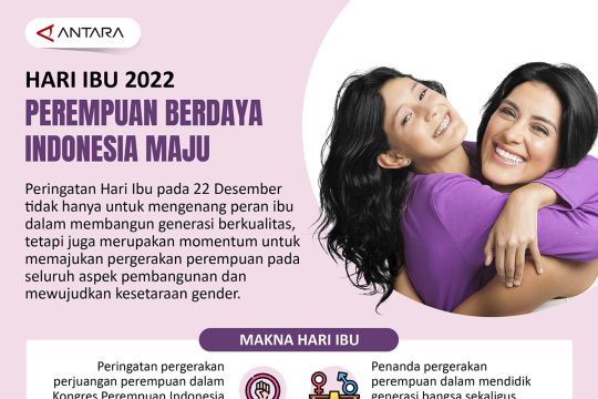 Hari Ibu 2022: Perempuan berdaya, Indonesia maju
