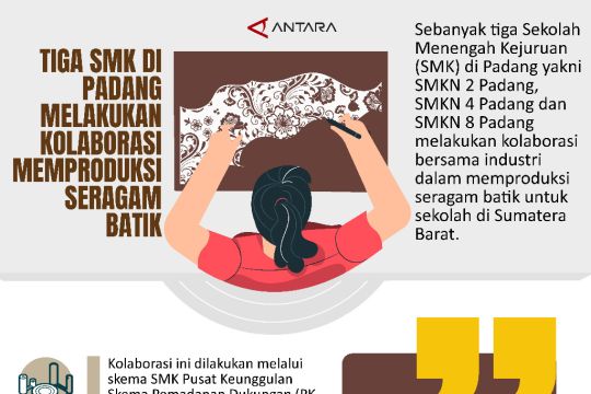 Tiga SMK di Padang melakukan kolaborasi memproduksi seragam batik