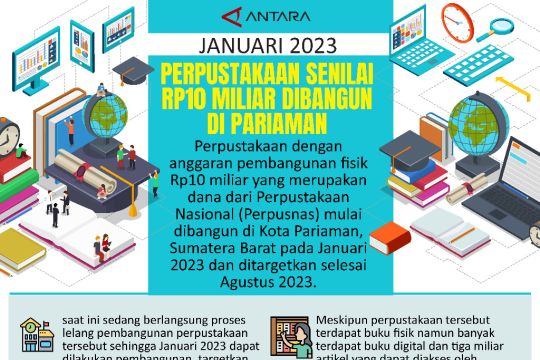 Januari 2023 Perpustakaan senilai Rp10 miliar dibangun di Pariaman