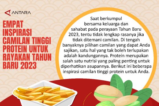 Empat Inspirasi camilan tinggi protein untuk rayakan Tahun Baru 2023