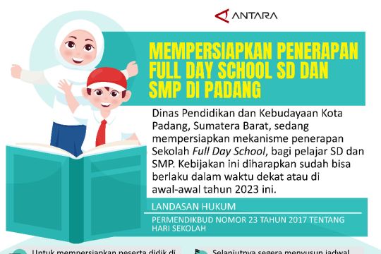 Mempersiapkan penerapan full Day School SD dan SMP di Padang