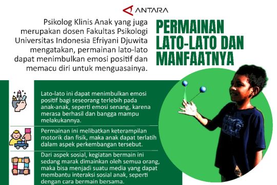 Permainan Lato-Lato dan manfaatnya