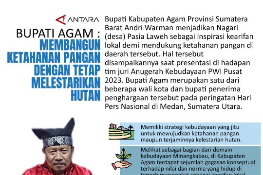 Bupati Agam:  Membangun ketahanan pangan dengan tetap melestarikan hutan