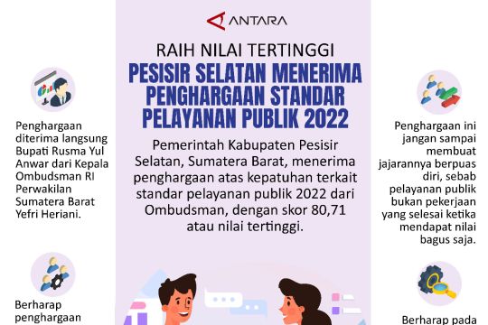 Raih nilai tertinggi Pesisir Selatan menerima penghargaan standar pelayanan publik 2022