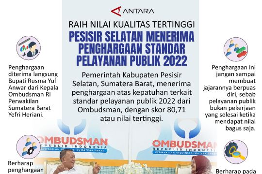 Raih nilai tertinggi Pesisir Selatan menerima penghargaan standar pelayanan publik 2022