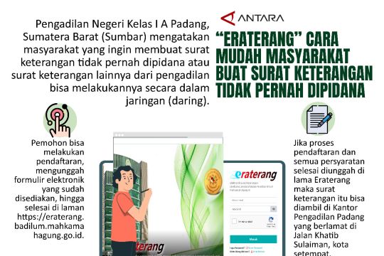 “ERATERANG” cara mudah masyarakat buat surat keterangan tidak pernah dipidana