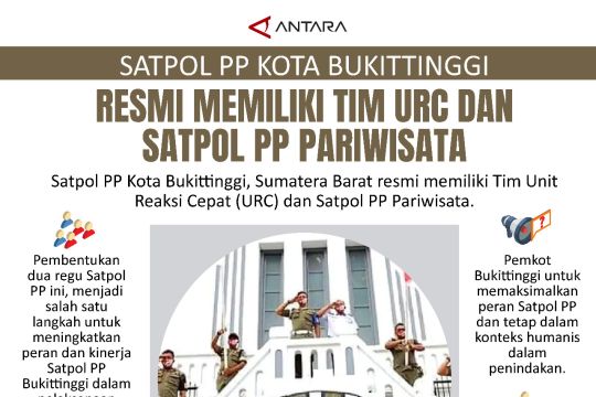 Satpol PP Kota Bukittinggi resmi memiliki Tim URC dan Satpol PP Pariwisata