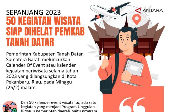 Sepanjang 2023 50 kegiatan wisata siap dihelat Pemkab Tanah Datar