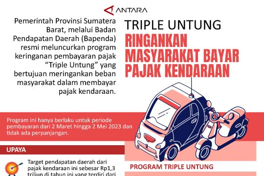 Triple Untung ringankan masyarakat bayar pajak kendaraan