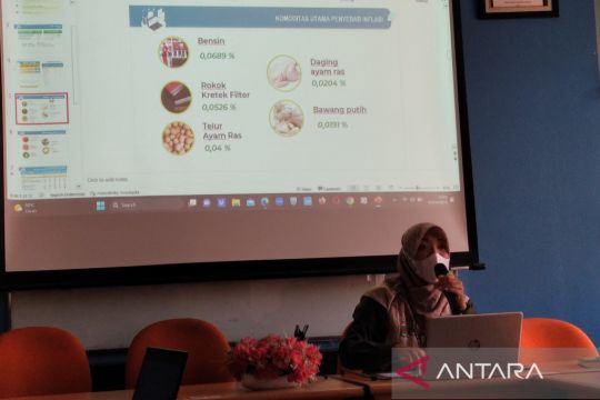 Kudus, daerah dengan inflasi tertinggi di Jateng
