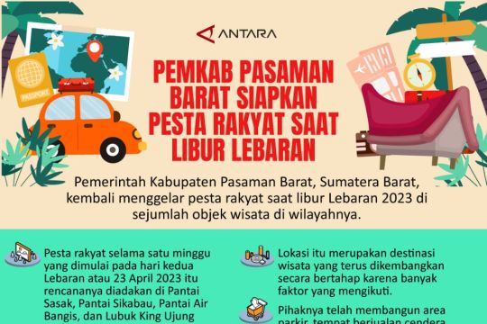 Pemkab Pasaman Barat siapkan pesta rakyat saat libur Lebaran