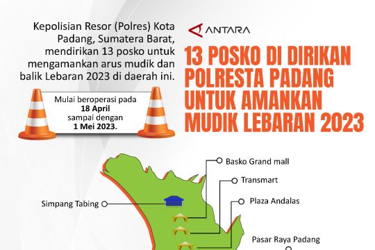 13 posko di dirikan Polresta Padang untuk amankan mudik Lebaran 2023