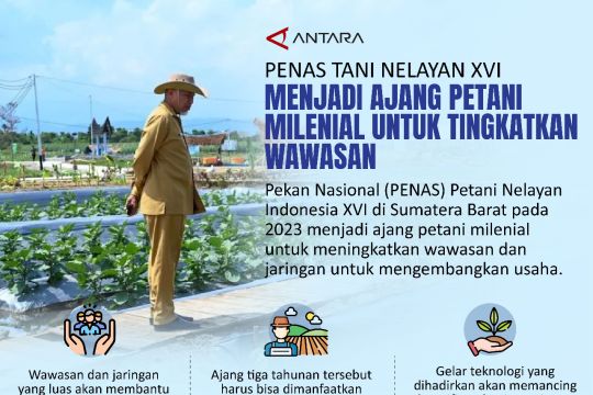 Penas Tani Nelayan XVI menjadi ajang petani milenial untuk tingkatkan wawasan