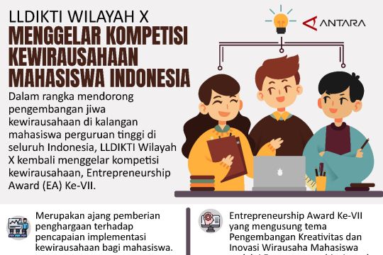LLDIKTI Wilayah X menggelar kompetisi kewirausahaan mahasiswa Indonesia