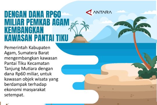 Dengan dana Rp60 miliar Pemkab Agam kembangkan kawasan Pantai Tiku
