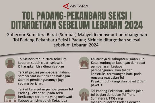 Tol Padang-Pekanbaru Seksi I ditargetkan sebelum Lebaran 2024