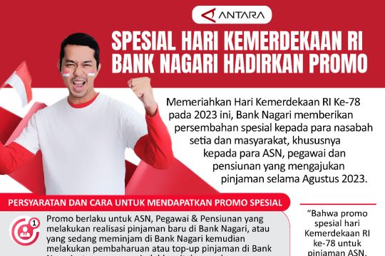 Spesial hari kemerdekaan RI Bank Nagari hadirkan promo