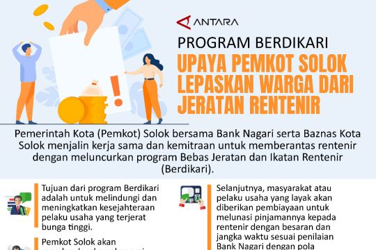 Program Berdikari upaya Pemkot Solok lepaskan warga dari jeratan rentenir