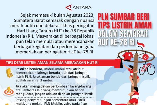 PLN Sumbar beri tips listrik aman dalam Semarak HUT ke-78 RI