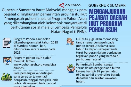 Gubernur Sumbar menganjurkan pejabat daerah ikut program pohon asuh