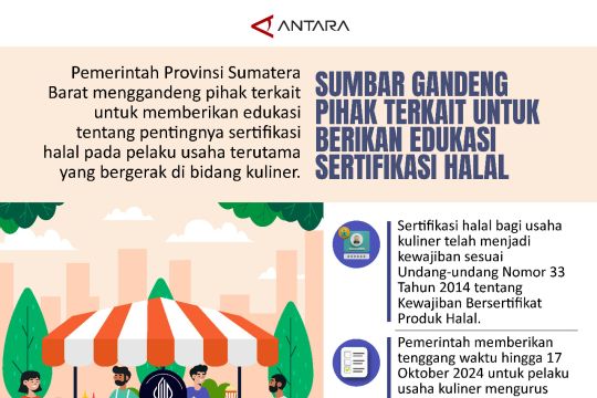 Sumbar gandeng pihak terkait untuk berikan edukasi sertifikasi halal