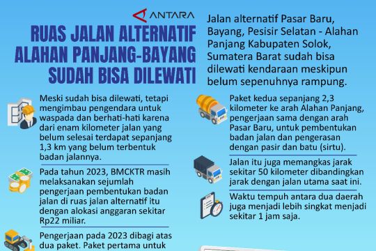 Ruas jalan alternatif Alahan Panjang-Bayang sudah bisa dilewati