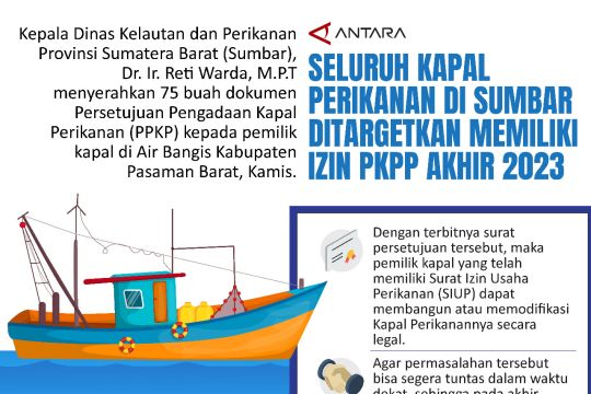 Seluruh kapal perikanan di Sumbar ditargetkan memiliki izin PKPP akhir 2023