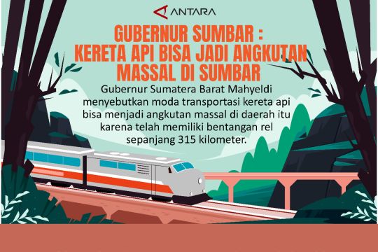 Gubernur Sumbar: kereta api bisa jadi angkutan massal di Sumbar