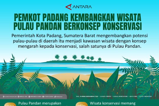 Pemkot Padang kembangkan wisata Pulau Pandan berkonsep konservasi