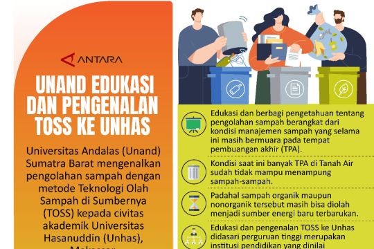 Unand edukasi dan pengenalan TOSS ke Unhas