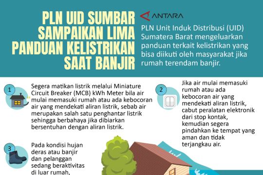 PLN UID Sumbar sampaikan lima panduan kelistrikan saat banjir