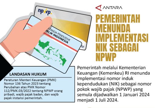 Pemerintah menunda implementasi NIK sebagai NPWP