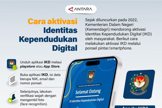 Cara aktivasi Identitas Kependudukan Digital