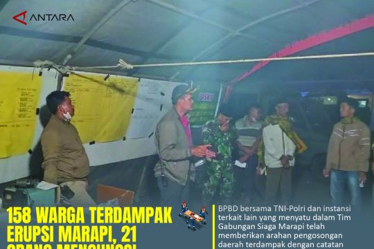 158 warga terdampak erupsi Marapi, 21 orang mengungsi