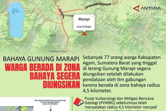 Bahaya Gunung Marapi  warga berada di zona bahaya segera diungsikan