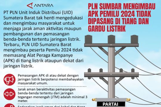 PLN Sumbar mengimbau APK Pemilu 2024 tidak dipasang di tiang dan gardu listrik