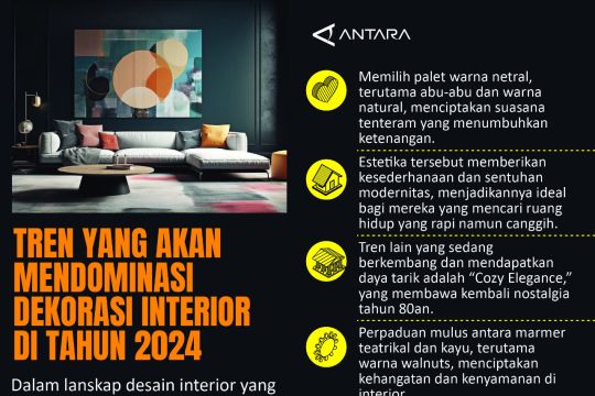 Tren yang akan mendominasi dekorasi interior di tahun 2024