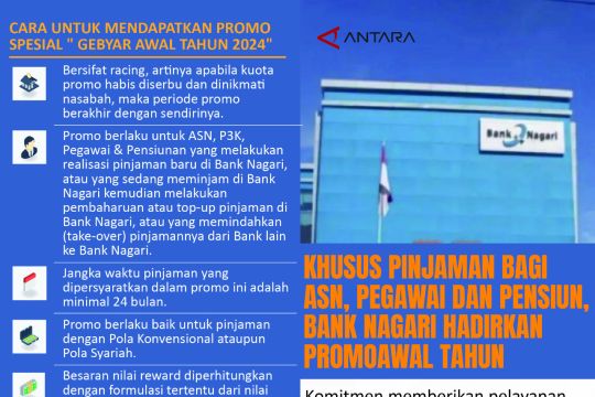 Khusus pinjaman bagi ASN, pegawai dan pensiun, Bank Nagari hadirkan promo awal tahun