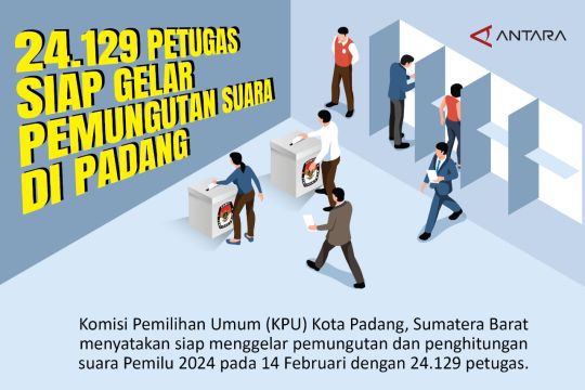 24.129 petugas siap gelar pemungutan suara di Padang