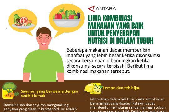 Lima kombinasi makanan yang baik untuk penyerapan nutrisi di dalam tubuh