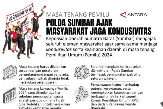 Masa tenang pemilu, Polda Sumbar ajak masyarakat jaga kondusivitas