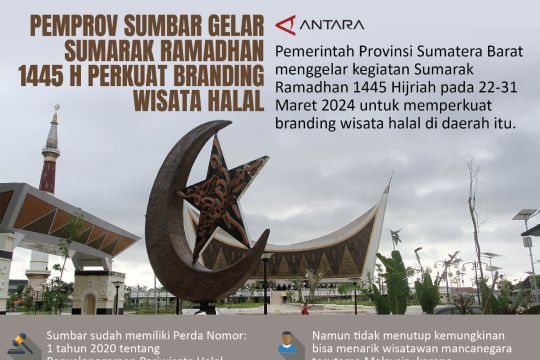 Pemprov Sumbar gelar Sumarak Ramadhan 1445 H perkuat branding wisata halal